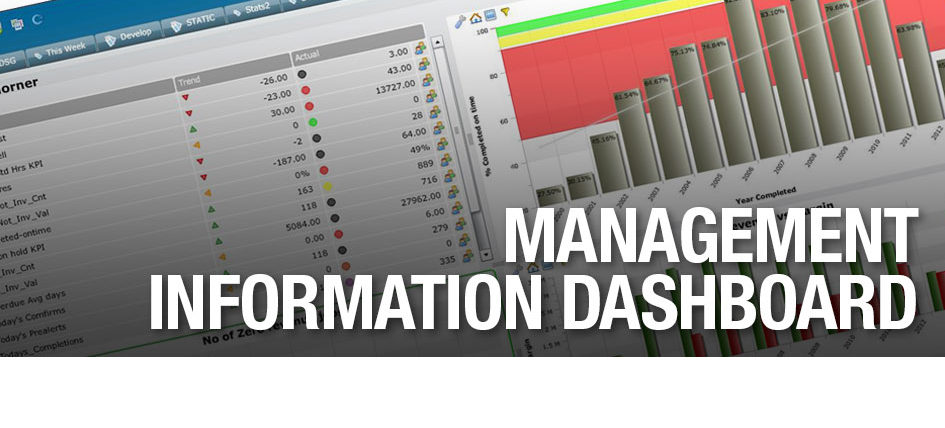 Management Dashboard